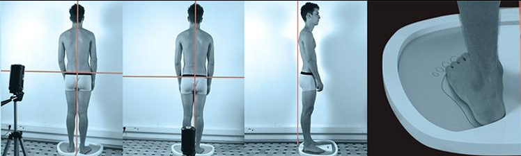 bilan de posture